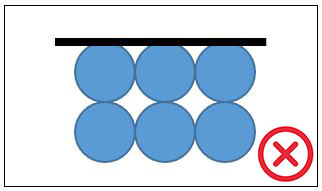Aligned storage of gas cylinders is incorrect