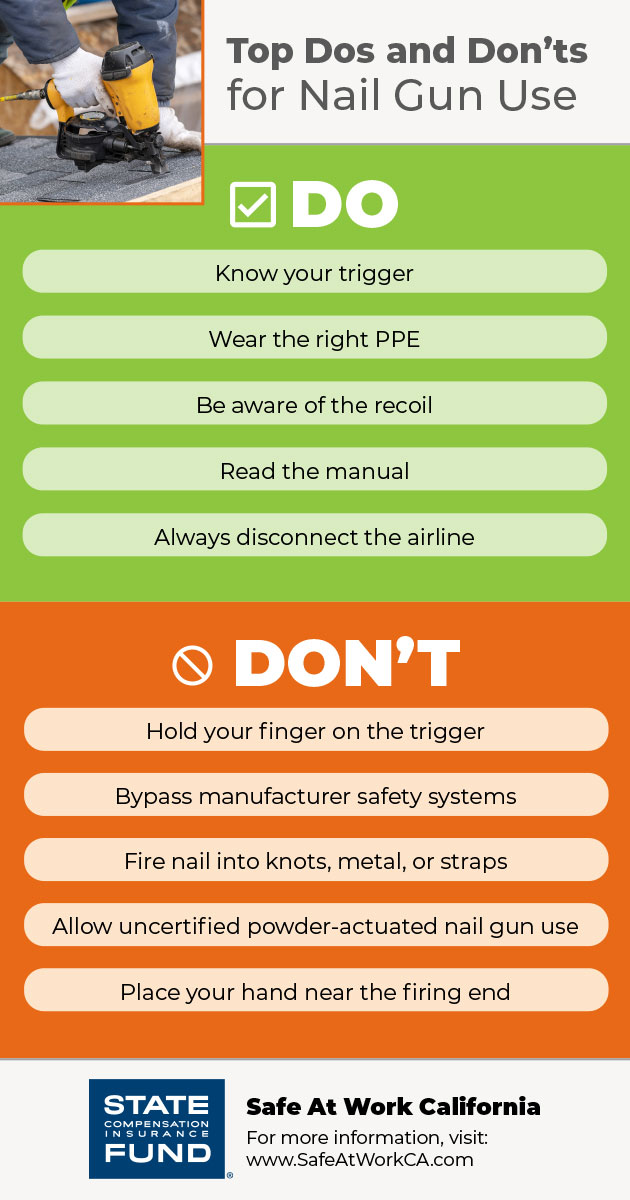 Top Dos and Don'ts for Nail Gun Use
